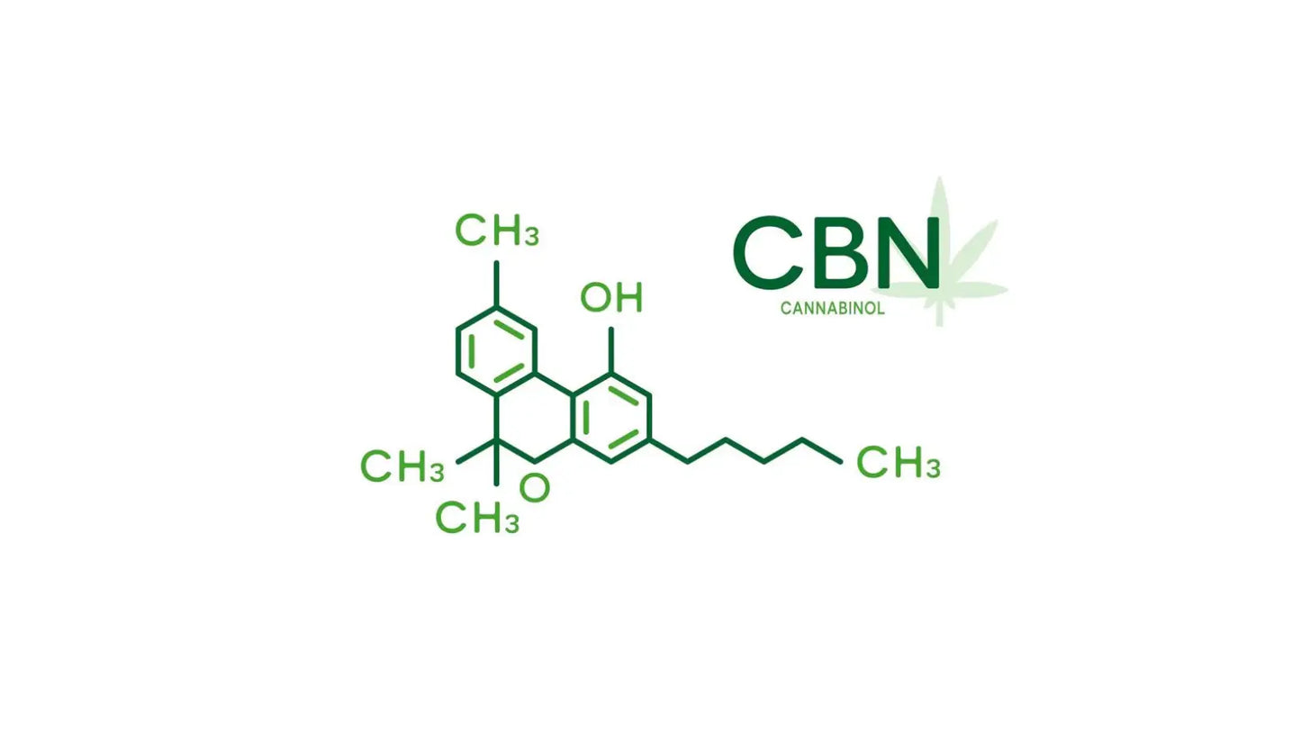Cannabinol CBN + molecule